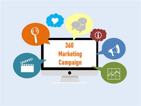 360 campaigns|Iba pa.